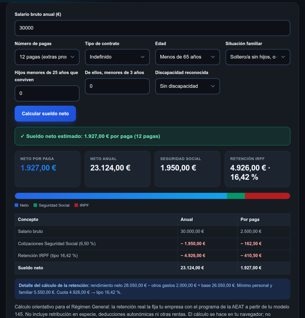 Calculadora de sueldo neto 2026 con 30.000 € brutos: 1.927 € netos por paga